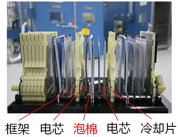 电芯泡棉_电池热管理材料